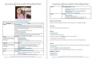 Keto Meal Plan Shopping List Free